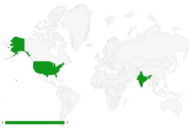 SEO Consulting Services India